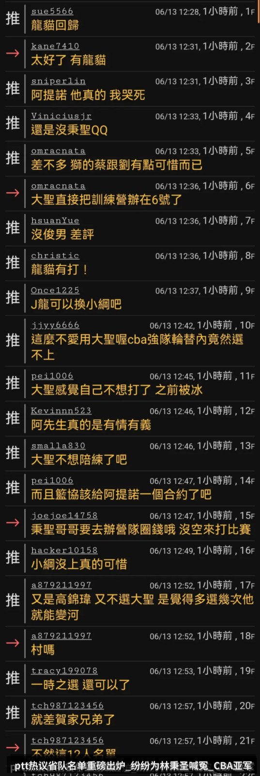 ptt热议省队名单重磅出炉_纷纷为林秉圣喊冤_CBA亚军队重要角色林秉圣居然进不了阵容_（kaiyun）